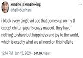 kuneho is kuneho-ing @hellobunihani i block every single ad acc that comes up on my tl except chiitan japan's crazy mascot. they have nothing to share but happiness and joy to the world, which is exactly what we all need on this hellsite 12:14 PM · Jun 15, 2024 · 671.8K Views •