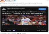 Reddit Lies @reddit_lies Baseball player exonerated of sexual assault claims. Women most affected r/TwoXChromosomes u/literaryqueenxx • 6h Join The Trevor Bauer case will harm women. It doesn't matter if he was exonerated. cbc.ca Vote Angeles 27 4:00 PM - Oct 3, 2023 56.3K Views Open 7 Share