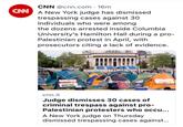 CNN @cnn.com · 16m CAN A New York judge has dismissed MNOG trespassing cases against 30 individuals who were among the dozens arrested inside Columbia University's Hamilton Hall during a pro- Palestinian protest in April, with prosecutors citing a lack of evidence. cnn.it Judge dismisses 30 cases of criminal trespass against pro- Palestinian protesters who occu... A New York judge on Thursday. dismissed trespassing cases against...