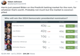 Adam Johnson @adamjohnsonCHI Harris just passed Biden on the Predictlt betting market for the nom, for whatever that's worth. Probably not much but the market is coconut- pilled Who will win the 2024 Democratic presidential nomination? Contract Latest Yes Price Best Offer Kamala Harris 43¢ 6¢* 43c Buy Yes B Joe Biden 42¢ 20* 43¢ Buy Yes B Gavin Newsom 10¢ NC 11¢ Buy Yes B Gretchen Whitmer 9¢ NC 9¢ Buy Yes B Michelle Obama 9¢ NC 10¢ Buy Yes B 12:34 AM Jul 3, 2024 241.2K Views