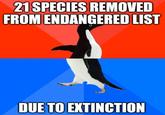 21 SPECIES REMOVED FROM ENDANGERED LIST DUE TO EXTINCTION