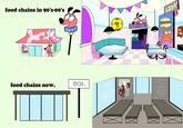food chains in 90's-00's $1.991 19 EAT!! LUNCH DINNER! 3 ARCADE SODA! food chains now. eat. !234 A I burger. You burger. We burger. Together. stop coming in here and download the god damn app already MR. PiBB