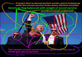 Trump's face is almost perfect center and is looking up while the secret service looks down. Perfect contrast American flag balanced with weight of secret service The weight of the fist raise is balanced with secret service's shoulder and darker jacket The eyeline of each secret service agent is on the rule of thirds grid almost perfect The negative space is almost perfectly balanced with each corner