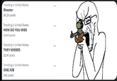 Trending in United States Shooter 56.2K posts Trending in United States HOW DO YOU MISS 3,555 posts Trending In United States THEY MISSED 22.1K posts Trending in United States ONE JOB 26K posts