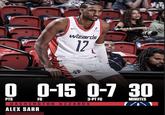 New Tony Snell meme dropped 🔥 NIAZK wizards 12 0 0-15 0-7 30 PTS FG WASHINGTON WIZARDS ALEX SARR 3-PT FG MINUTES EN
