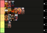 < S A B DOOM DOOM DOOM ETERNAL DOOM DOM THE DOOM DOOM³ BODIM DOOM DODM DODM DARK こ STYX C TO D PERIME < >