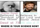 Charles Darwin Chuck Norris Believed in Believes in "Survival of our Lord and the fittest" Savior Jesus Dead at 73 Still alive at 77 WHERE IS YOUR SCIENCE NOW?