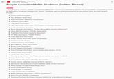 r/youtubedrama ⚫ 1 day ago Interesting Pop5728 People Associated With Shadman (Twitter Thread) Callout I recently came across a Twitter megathread filled with a bunch of screenshots of internet personalities commenting under or defending Shadman (besides Kris Tyson). There are way too many screenshots to be posted here, but said people include: • Dolan Dark (YouTuber) Sky Williams (YouTuber) • Sive (YouTuber, Editor for PewDiePie) • OneyNG (YouTuber) • Nux Taku (YouTuber) • Psychic Pebbles (YouTuber, Co-Creator of Smiling Friends) Elvis the Alien (YouTuber) • Ricky Berwick (YouTuber / Twitter Personality, Issued a Response) • Crisp Rat (YouTuber / Twitter Personality) • Thafnine (YouTuber, Issued a Response) Sir Pelo (YouTuber / Twitter Artist) Chris Ray Gun (YouTuber) • Anisa Johma (YouTuber, Wife of Idubbbz) AkiDearest (YouTuber) • Jobby TheHong (YouTuber) • PaperBatVG / Dion (YouTuber) Rusty Cage (YouTuber) • Prince Vegeta (YouTuber / Voice Actor) • ShoeOnHead (YouTuber, some tweets date back to 2015) • WhosChaos (YouTuber) Nick Cash (YouTuber) • The Amazing Atheist (YouTuber, some tweets date back to 2013) Gale (Twitch Streamer) Susu (Twitch Streamer/Twitter Personality) • Niche Gamer (Website Owner of Niche Gamer) • Mortemor (Runs Psychic Circle Oddities, Wife of Arin Hanson) • Pimp Master Broda (Twitter Reply-Guy) Mick Lauer (Voice Actor) • Jessica Nigri (Cosplayer) • Chel Hell Bunny (Cosplayer) • Belle Delphine (YouTuber / NSFW "Cosplayer") • Kiwi Sunset ("NSFW" Cosplayer) • Twomad (Former YouTuber, this was before he got addicted to drugs)