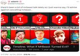 aidantr @aidannotaydan there's been a lot of mrbeast talk lately so i just wanna say, i'd advise against cancelling mrbeast... er After After 5 nds 1 7 ? ? Hour Days al Life Games Die If You Lose Million Subcribers Lose 100 Chandler Killed Nuke WD Timeline: What If MrBeast Turned Evil? WATCH DATA, WatchData 1M views • 1 year ago . 2:17 PM ⚫ Jul 24, 2024 579.7K Views 3:03