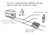 You are a cybersecurity engineer and you need to ship this trolley to prod. string [5] trolley; 口。 for (int i victims) { } trolley[i] = "smoosh"; int[] victims = {6}; 566666666 int[] victims {0,1,2,3,4}; =