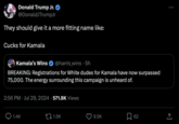 Donald Trump Jr. @Donald TrumpJr They should give it a more fitting name like: Cucks for Kamala Kamala's Wins @harris_wins. 5h BREAKING: Registrations for White dudes for Kamala have now surpassed 75,000. The energy surrounding this campaign is unheard of. 2:56 PM Jul 29, 2024 571.8K Views 1.4K 1.5K 9.5K ☐ 62 ↑ <]