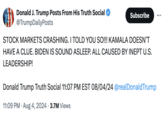 Donald J. Trump Posts From His Truth Social @TrumpDailyPosts Subscribe ... STOCK MARKETS CRASHING. I TOLD YOU SO!!! KAMALA DOESN'T HAVE A CLUE. BIDEN IS SOUND ASLEEP. ALL CAUSED BY INEPT U.S. LEADERSHIP! Donald Trump Truth Social 11:07 PM EST 08/04/24 @realDonaldTrump 11:09 PM • Aug 4, 2024 3.7M Views