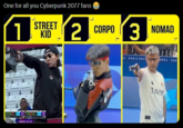 Yeah, that's about right One for all you Cyberpunk 2077 fans 1 STREET KID 2 CORPO 3 NOMAD 000004100000 SERIES 10/10 38 24 PARIS 2022024 PAR TURKIY