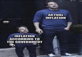 Cost Of Consumer Fixed Expenses INFLATION ACCORDING TO THE GOVERNMENT ACTUAL INFLATION
