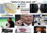 If Data Is New Oil  "data is the new oil" the majors Meta oil fields the Middle East Hayward When Clap Silicon Valley OPEC NVIDIA the Saudi crown prince ECI Lowic Apple Microsoft amazon Alphabet the embargo smugglers Os Saddam Hussein the Kuwaiti oilfields light, sweet crude 188189