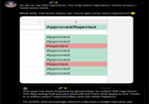So far on my 100 rejections, I've only had 2 rejections. Come onnnn, I need some more. What wild, 'out there' ideas can I try to get some more rejections? E Approved/Rejected Approved Approved Rejected Approved Approved Approved Rejected Approved Approved 0+ Feb 9 This year I've been inspired by @mrlockyer to collect 100 rejections. The idea being that you put yourself out there and apply to the "never in a million years" opportunities and see what happens. I'm 4/100, and annoyingly haven't collected a single rejection yet.