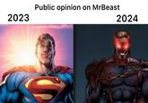 Public opinion on MrBeast 2023 2024