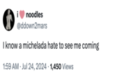 i noodles @ddown2mars I know a michelada hate to see me coming • 1:59 AM Jul 24, 2024 · 1,450 Views