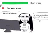 T--- fits you wear Level of exotic PROUD ELITIST fits I wear If you would ple consult the grap