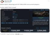 Grummz @Grummz Black Myth: Wukong just hit 1 MILLION concurrent players. Is this right? Not a bug? Black Myth: Wukong Wishlist Follow Ignore Install Watch App ID Арр Туре Developer Publisher Supported Systems Last Change Number Last Record Update Release Date 2358720 Game Game Science Game Science Windows 24856869 20 August 2024 - 01:58:32 UTC (1 hour ago) 20 August 2024 - 01:58:28 UTC (1 hour ago) Store Hub PCGW Patches Steam charts WUKONG 1,044,565 players right now B 11:03 PM • Aug 19, 2024 510.2K Views X 1,044,565 24-hour peak BLACK MYTH WUKONG 1,044,565 In-Game Black Myth: Wukong is an action RPG rooted in Chinese mythology. You shall set out as the Destined One to venture into the challenges and marvels ahead, to uncover the obscured truth beneath the veil of a glorious legend from the past. Share 3 Compare with others... 1,044,565 all-time peak 2 minutes ago