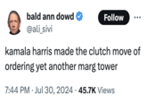 bald ann dowd Follow @ali_sivi kamala harris made the clutch move of ordering yet another marg tower 7:44 PM Jul 30, 2024 45.7K Views