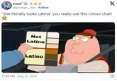 Clau’=*** @yoongis_tear - Follow X "She literally looks Latina" you really use this colour chart Not Latino Latino 12:49 PM - Aug 25, 2024 Global