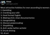 Vince @dragon_scim Most attractive hobbies for men according to women 1. Gambling 2. Cranking your s--- 3. Goat format Yugioh 4. Making chris-chan documentaries 5. Gangstalking 6. Shonen powerscaling 7. Shoplifting 8. Anti-woke twitter activist 9. Drunk driving 10. Al art
