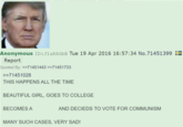 Anonymous ID: J1aRAGbB Tue 19 Apr 2016 16:57:34 No.71451399 Report Quoted By: >>71451443 >>71451733 >>71451028 THIS HAPPENS ALL THE TIME BEAUTIFUL GIRL, GOES TO COLLEGE BECOMES A AND DECIEDS TO VOTE FOR COMMUNISM MANY SUCH CASES, VERY SAD!