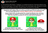 Supper Mario Broth @MarioBrothBlog In StreetPass Mii Plaza, "hatless" is implemented as "having a Mario hat, but not wearing it". For each Mii that is not wearing a hat, the game loads a Mario hat model and then simply does not put it on the Mii. In StreetPass Mii Plaza, Miis can wear a number of different hats and outfits. However, the hatless state is not simply the state of not wearing a hat. It is actually defined as "having a Mario hat, but not wearing it". Every hatless Mii actually loads the model for Mario's hat, and then simply does not apply it. The hat model is still loaded into memory with the express purpose of not actually being displayed. € (in memory) This is the "Mario's Cap" state. Its internal name is "hat_mario". It loads the "hat_mario_model" model. Source: @HEYimHeroic This is the hatless state. Its internal name is "hat_not". It also loads the "hat_mario_model" model, and simply does not display it.