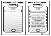 Monogamy vs. Polyamory Texts MONOPHONIC POLYPHONIC NOVEL 8:00 NOVEL My story begins on 8:00 My name is Frank, and my story starts normal enough O I'm an interrupting narrator Did you know cats can talk? They can in this novel! WOOF! I'M THE DOG! WOOF WOOF! Sally was waking up when she suddenly heard a But what do I know? I'm the ghost who lives in the O ELS COMICS