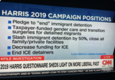 HARRIS 2019 CAMPAIGN POSITIONS Pledge to "end" immigrant detention ■Taxpayer-funded gender care and transition surgeries for detained migrants ■Slash immigrant detention by 50%, close all family/private facilities Decrease funding for ICE End ICE detainers KFILE INVESTIGATION Harris in 2019 ACLU Candidate Questionnaire LIVE 2019 HARRIS QUESTIONNAIRE SHEDS LIGHT ON MORE LIBERAL PAST CNW DOW 484.18 OUTFRONT 1:30/3:34 O HEMOTHERAPY AND IS "DOING WHAT I CAN TO STAY CANCER FREE," AS SHE PLANS ERIN BURNETT