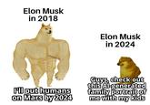 Elon Musk in 2018 u/braveen10 Elon Musk in 2024 HII put humans on Mars by 2024 Guys, check out this Al-generated family portrait of me with my kids