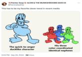 Painter Seap ALVIN & THE MUNKSHROOMS SAVE E3 @PaintraSeaPea This has to be my favorite clever trend in recent media The quick-to-anger ducklike character 5:04 PM ⚫ Sep 29, 2024 3M Views His three color-coordinated identical nephews