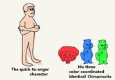 The quick-to-anger character His three color-coordinated identical Chimpmunks