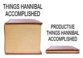 THINGS HANNIBAL ACCOMPLISHED PRODUCTIVE THINGS HANNIBAL ACCOMPLISHED