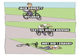 JACK DOHERTY MCLAREN TEXTING WHILE DRIVING VTU WHY DID I CRASH?