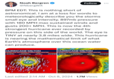 35 NEW Noah Bergren @NbergWX Follow 8PM EDT: This is nothing short of astronomical. I am at a loss for words to meteorologically describe you the storms small eye and intensity. 897mb pressure with 180 MPH max sustained winds and gusts 200+ MPH. This is now the 4th strongest hurricane ever recorded by pressure on this side of the world. The eye is TINY at nearly 3.8 miles wide. This hurricane is nearing the mathematical limit of what Earth's atmosphere over this ocean water can produce. HURRICANE MILTON FROM THE NATIONAL HURRICANE CENTER HURRICANE MILTON FROM THE NATIONAL HURRICANE CENTER ADVISORY 08:00 PM LOCATION 21.9 N 90.4 W WIND 180 MPH MOVEMENT ADVISORY E at 10 MPH 08:00 PM LOCATION 21.9 N 90.4 W WIND 180 MPH MOVEMENT E at 10 MPH 3.8 mi Last edited 2:14 AM Oct 8, 2024 1.7M Views