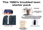 The 1980's troubled teen starter pack Stressed 000000000 Dressed like a cholo "Going off for no reason" according to parents Parents think he's on drugs Because he didn't respond to them immediately while daydreaming Sent to the loony bin after arguing PEPSI What he really wanted