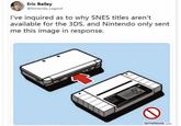 Eric Bailey Nintendo Legend I've inquired as to why SNES titles aren't available for the 3DS, and Nintendo only sent me this image in response. lamebook.com