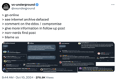 A collage posted by X account @vxunderground showing how they were mistaken for the hackers that attacked the "Internet Archive":https://knowyourmeme.com/memes/sites/internet-archive in October 2024.