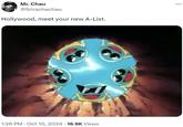 Meme: Hollywood's A-List of Pokemon