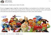 Meme: Hollywood's A-List of Muppet Characters