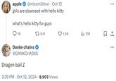 apple @missmilkton • Oct 12 girls are obsessed with hello kitty what's hello kitty for guys Q1K 1641 Danke chains @DANKCHAINS Dragon ball Z 3:39 PM Oct 12, 2024 8,903 Views 1.5K 2M ...
