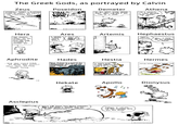The Greek Gods, as portrayed by Calvin Zeus SUDDENLY THERE'S A BLINDING FLASH OF LIGHT! IT'S CALVIN THE LIGHTNING BOLT! Poseidon TIDAL WAVE! Demeter SO YOU WANT SOME WATER, HUH? WELL, I'VE GOT A BIG CAN OF IT HERE. Athena I'M A GENIUS. I CAN'T BELIEVE HOW SMART I AM. WATERSON 1986 Universal Press Syndicate Hera SHE SEEMED UPSET, SO THIS AFTERNOON I TOOK HER SOME FLOWERS I PICKED, BUT... A WATER FIGHT! CAN I PLAY? Ares YOU? HA! WAR IS A MANLY ART! Artemis Hephaestus THAT'S AMAZING. WELL, IT TOOK ME ALL MORNING TO INVENT. Aphrodite And WHO Could Make MY HEART FEEL WOOZY? OhLY THOU, MY faiR SWEET SUSIE. Hades Yes. Calvin is a god of the underworld! And the puny inhabitants of earth displease him! Hestia IF THERE'S MORE TO LIFE THAN THIS, I DON'T KNOW WHAT IT IS. Hermes PITTIDA DITTIDA PITTIDA QUTIDA PITTI 3-28 Hekate Apollo Dionysus GLIK Asclepius WHILE I'M DOING THIS BRAIN SURGERY, YOU CAN MAKE A DONOR AND DO A HEART TRANSPLANT! FORGET IT, CALVIN. I'M NOT PLAYING WITH YOU ANY MORE. REN 1-6 GLIK GLICK GLISH ©1990 Universal Press Syndicate WATERSON