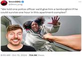 Image of Sydney Wilson charging a police officer pointing a gun at her edited as a MrBeast meme