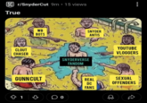 A "meme edit":https://knowyourmeme.com/memes/object-labeling of a cartoon showing several people peeing in a pool while laughing and pointing at a man not doing the same. The meme originates from a "Facebook":https://knowyourmeme.com/memes/sites/facebook-meta post in 2017, with internet users sharing the post semi-ironically in 2024. 
