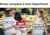 Every company's tech department PRODUCT MANAGER UNMET USER NEED UNRELATED AI FEATURE