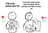 A "redraw":https://knowyourmeme.com/memes/redraw of an original webcomic first posted by @sanestsusan. The post mocks the idea of pitting "SFW" and ""NSFW":https://knowyourmeme.com/memes/nsfw" artists against each other.  