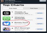 A "Bluesky":https://knowyourmeme.com/memes/sites/bluesky post by @zachsilberberg reading, "This is kind of crazy." Attached is an edited screenshot showing an app called MILF Messenger at the number 4 spot of the top charts.