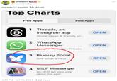 A tweet by @VermilVathan reading, "masterful gambit, Mr. Musk." Attached is an edited screenshot showing an app called MILF Messenger at the number 4 spot of the top charts.